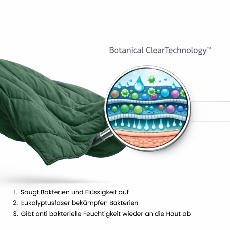 ALCURA™ Lyocell Bettwäsche