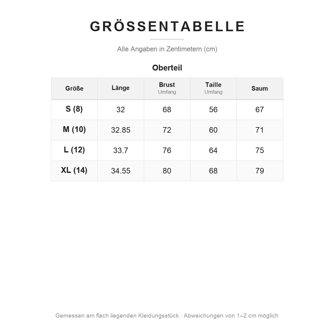 Größentabelle