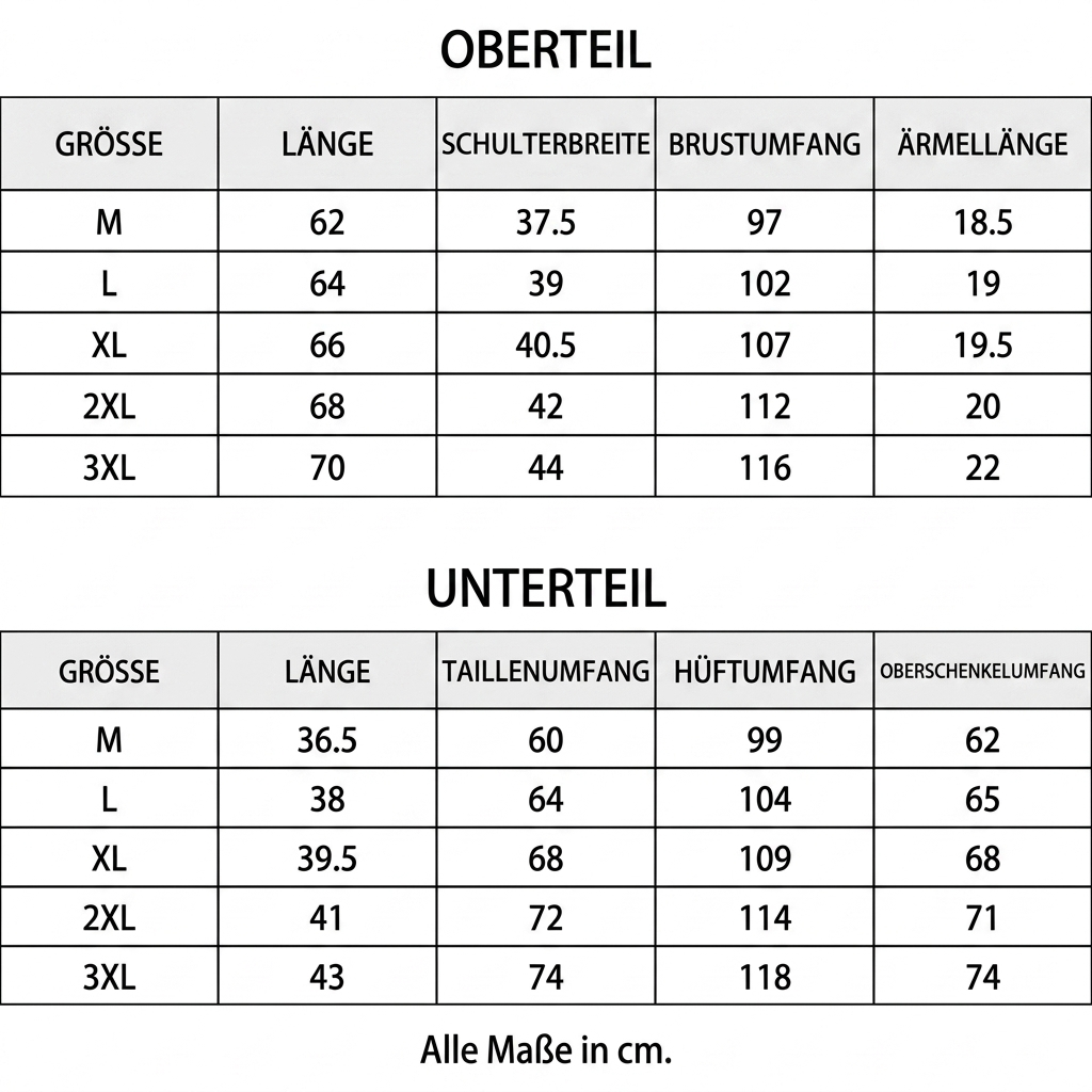 Größentabelle